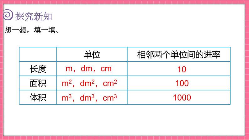 4.4 体积单位的换算（课件）2024-2025学年五年级下册数学北师大版第7页