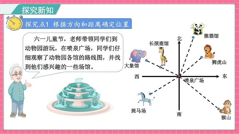 6.1 确定位置（一）（课件）2024-2025学年五年级下册数学北师大版第3页