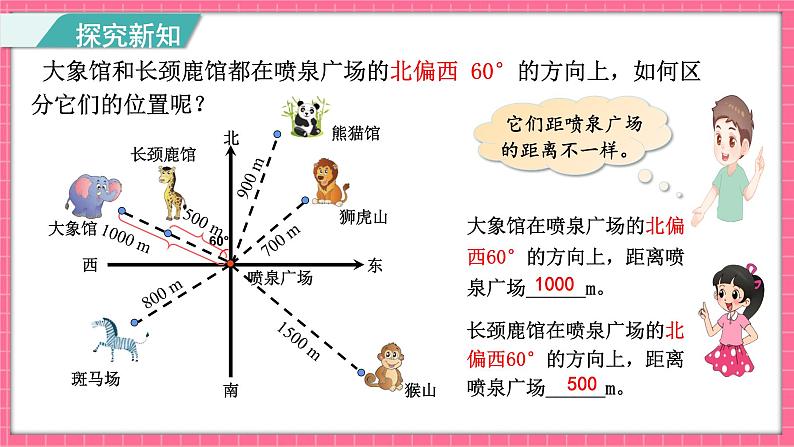 6.1 确定位置（一）（课件）2024-2025学年五年级下册数学北师大版第8页