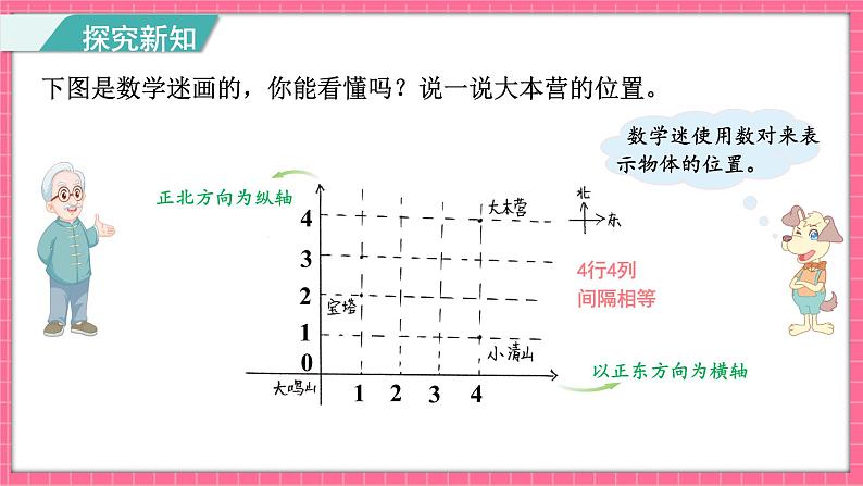 6.2 确定位置（二）（课件）2024-2025学年五年级下册数学北师大版第5页