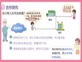 7.2 相遇问题（课件）2024-2025学年五年级下册数学北师大版