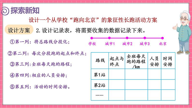 数学好玩 “象征性”长跑（课件）2024-2025学年五年级下册数学北师大版第5页