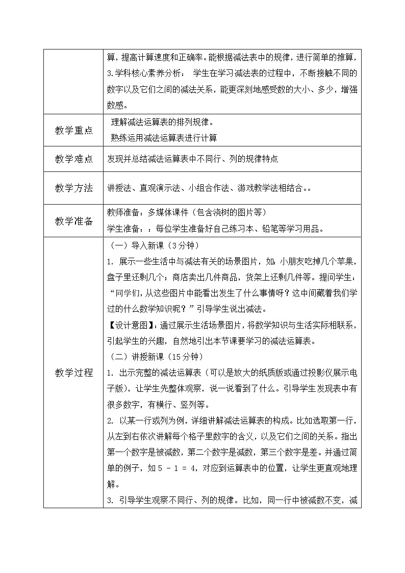 西师大一下册 数学1.4《减法表》教学设计第2页