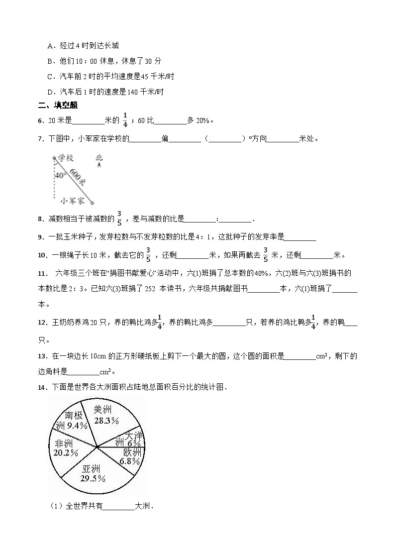期末素养测评卷（试题）-2024-2025学年六年级上册数学人教版 (04)第2页