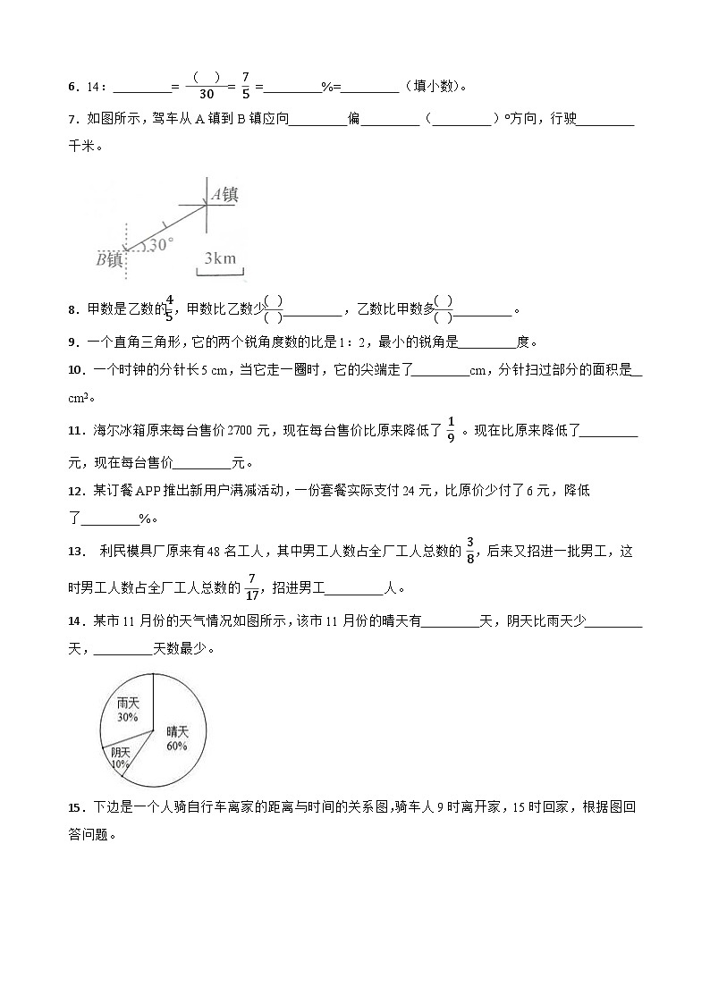 期末素养测评卷（试题）-2024-2025学年六年级上册数学人教版 (01)第2页