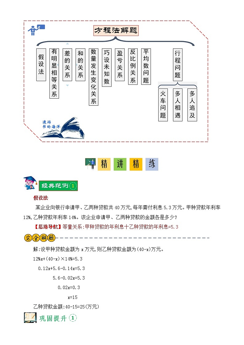 经典奥数-方程法解分数、百分数应用题12种类型精讲精练-小升初奥数应用题讲义-A4第2页