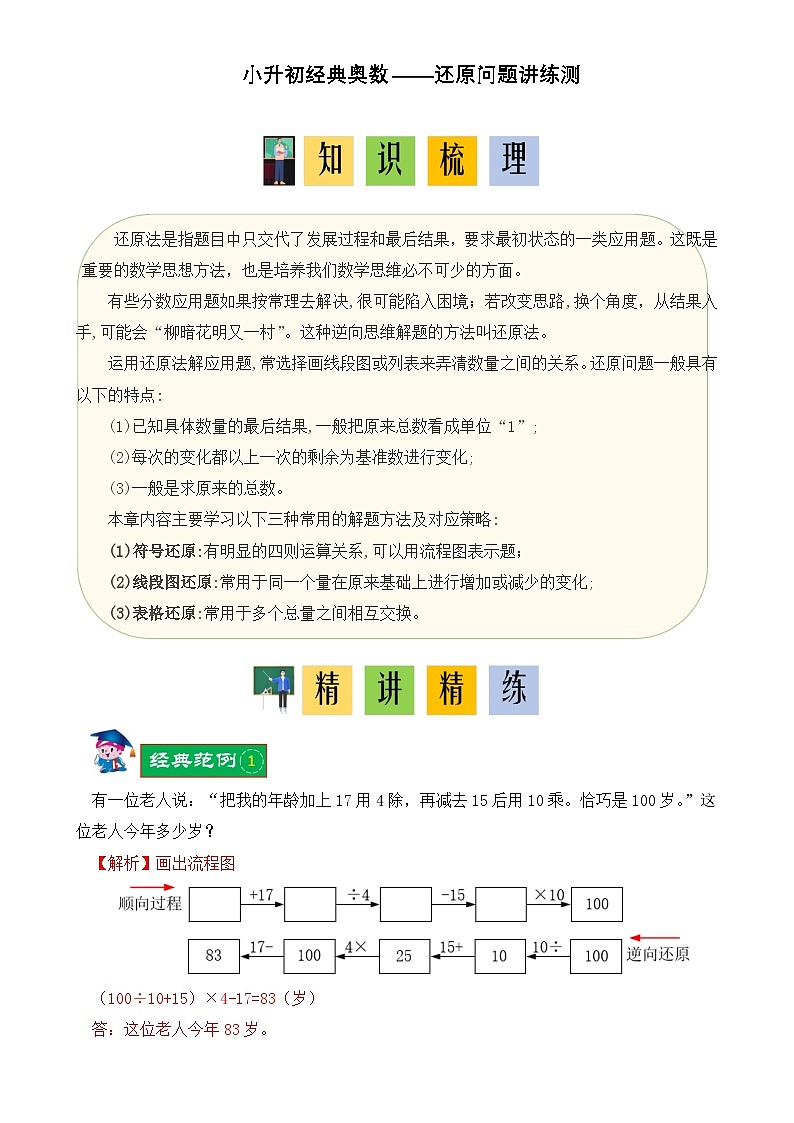 经典奥数-还原问题4种类型精讲精练-小升初奥数应用题讲义-A4第1页