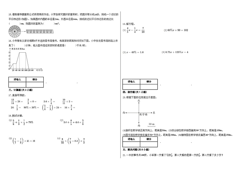 期末测评卷（试题）-2024-2025学年六年级上册数学人教版第2页