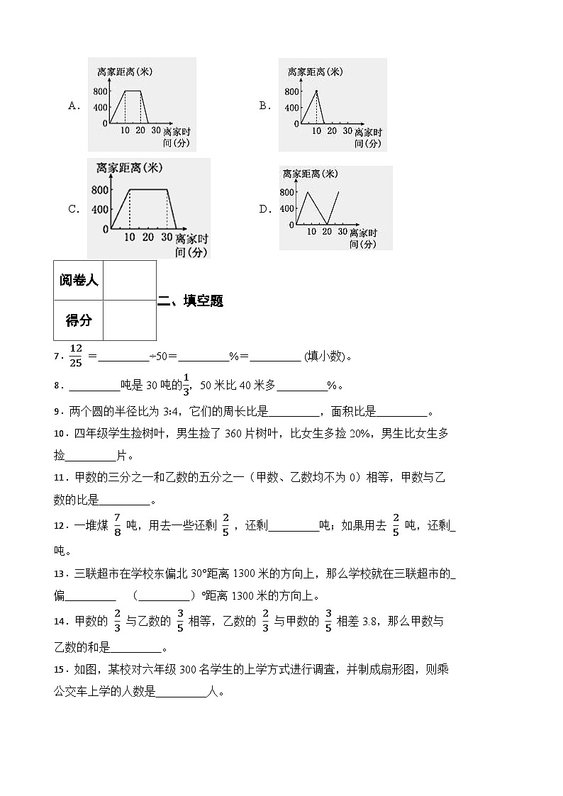 期末易错测评卷 （试题）-2024-2025学年六年级上册人教版数学第2页