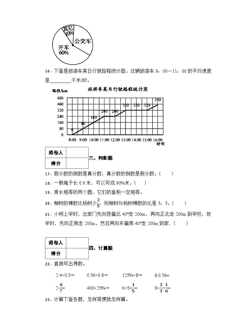 期末易错测评卷 （试题）-2024-2025学年六年级上册人教版数学第3页