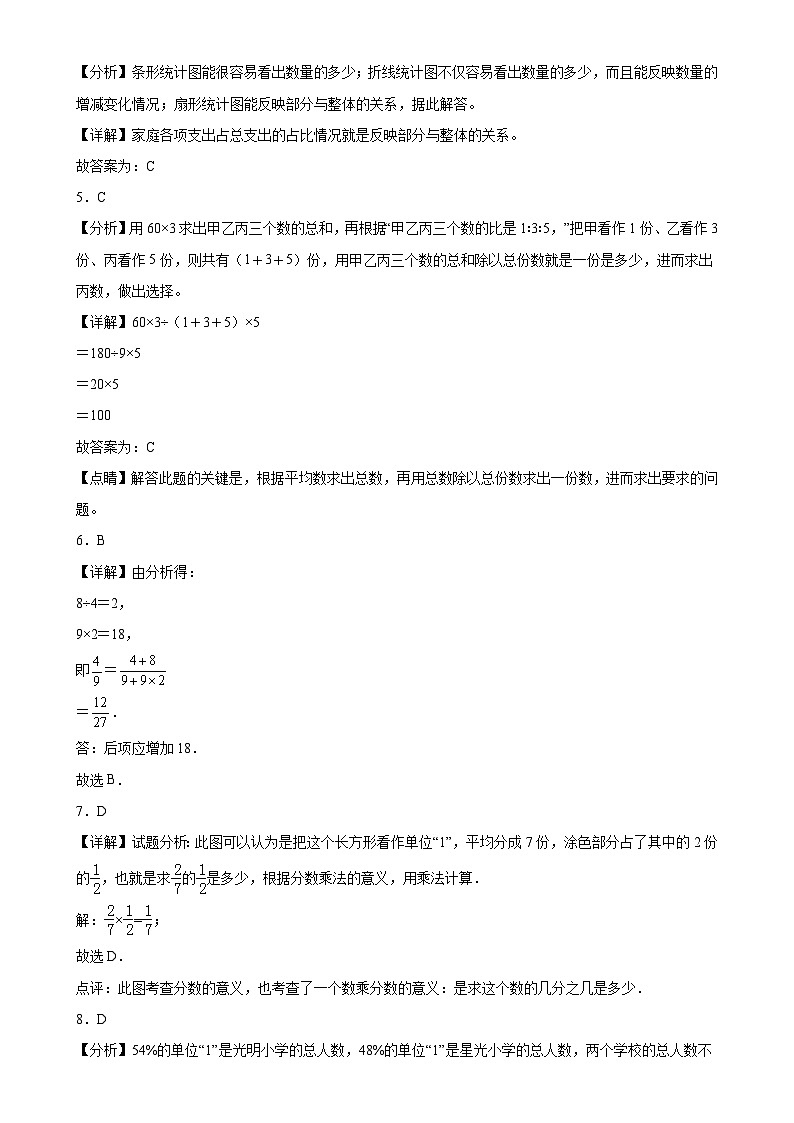 期末培优高频易错押题卷(试题)-2024-2025学年六年级上册数学人教版解析版-A4第2页