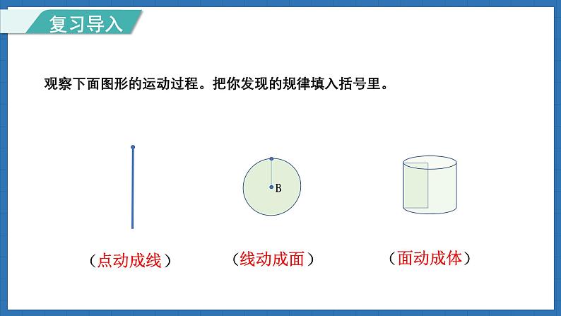 1.2 面的旋转（2）(课件)-2024-2025学年六年级下册数学北师大版第2页