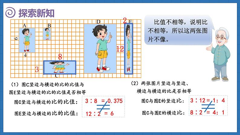 2.1 比例的认识（1）(课件)-2024-2025学年六年级下册数学北师大版第7页