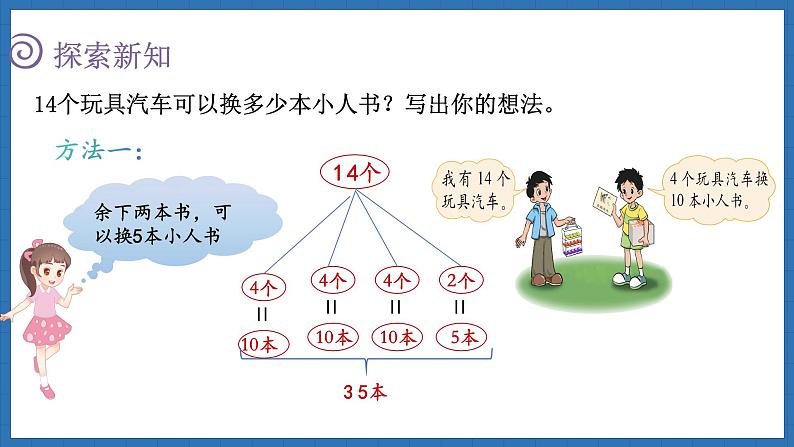 2.3 比例的应用(课件)-2024-2025学年六年级下册数学北师大版第6页