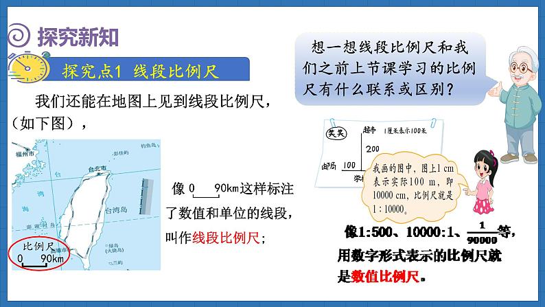 2.5 比例尺（2）(课件)-2024-2025学年六年级下册数学北师大版第3页