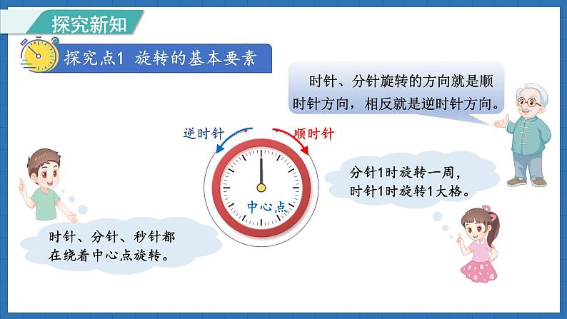 3.1 图形的旋转（一）(课件)-2024-2025学年六年级下册数学北师大版第3页