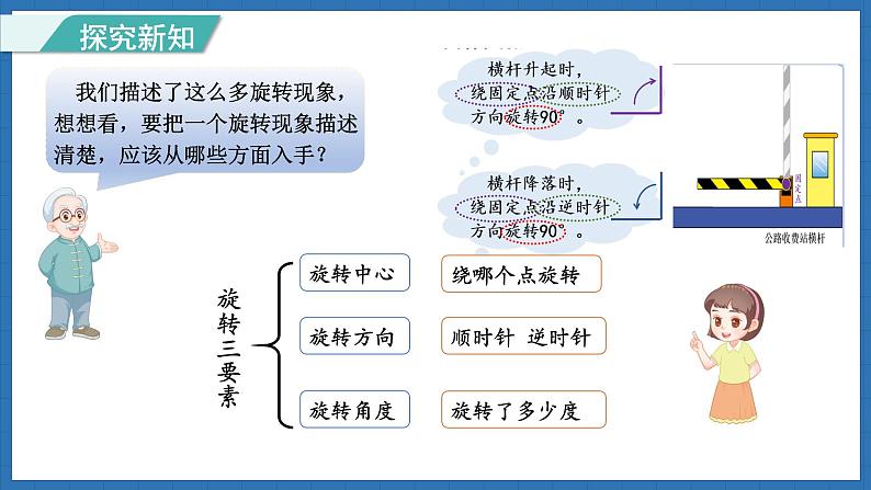 3.1 图形的旋转（一）(课件)-2024-2025学年六年级下册数学北师大版第6页