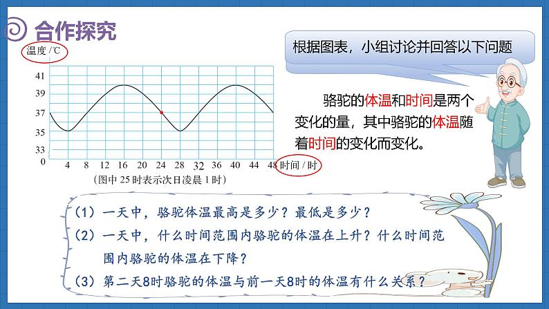 4.1 变化的量(课件)-2024-2025学年六年级下册数学北师大版第6页