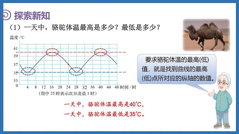 4.1 变化的量(课件)-2024-2025学年六年级下册数学北师大版第7页