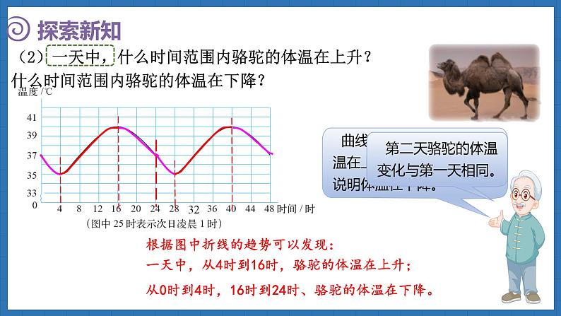 4.1 变化的量(课件)-2024-2025学年六年级下册数学北师大版第8页