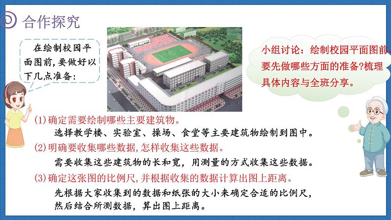 数学好玩 绘制校园平面图(课件)-2024-2025学年六年级下册数学北师大版第6页