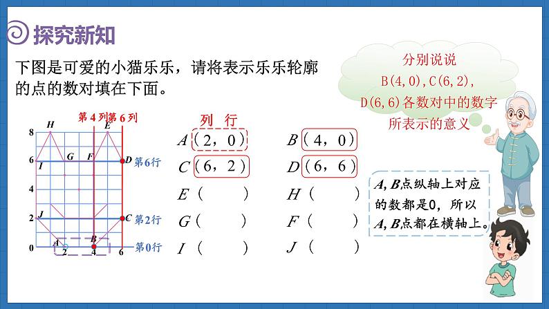 数学好玩 可爱的小猫(课件)-2024-2025学年六年级下册数学北师大版第4页