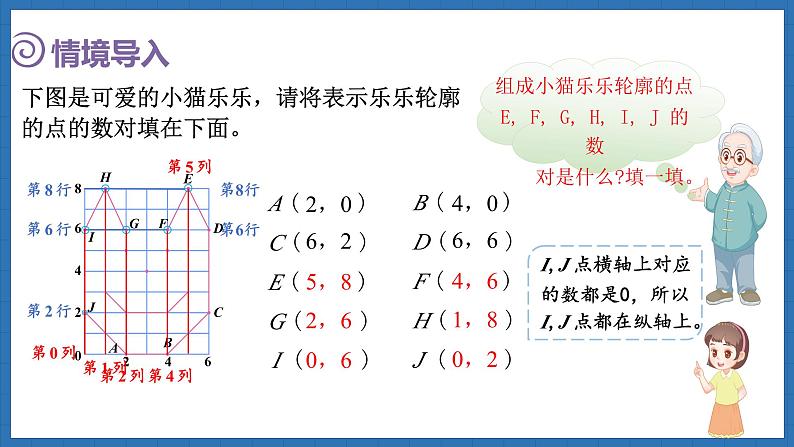 数学好玩 可爱的小猫(课件)-2024-2025学年六年级下册数学北师大版第5页