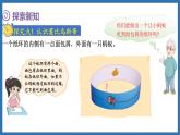 數(shù)學(xué)好玩 神奇的莫比烏斯環(huán)(課件)-2024-2025學(xué)年六年級(jí)下冊(cè)數(shù)學(xué)北師大版