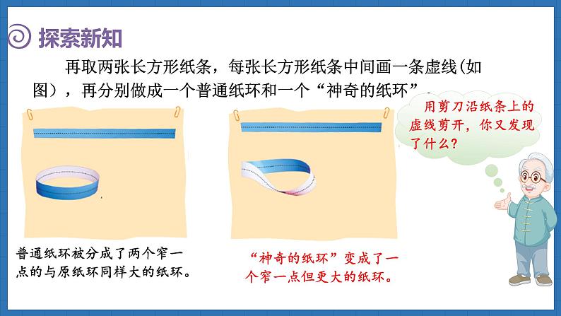 数学好玩 神奇的莫比乌斯环(课件)-2024-2025学年六年级下册数学北师大版第7页