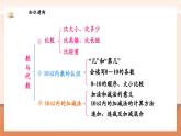 【新教材新課標(biāo)】北師大版數(shù)學(xué)一年級(jí)上冊(cè)-總復(fù)習(xí)1. 數(shù)與代數(shù)（課件+教學(xué)設(shè)計(jì)+導(dǎo)學(xué)案+作業(yè)）