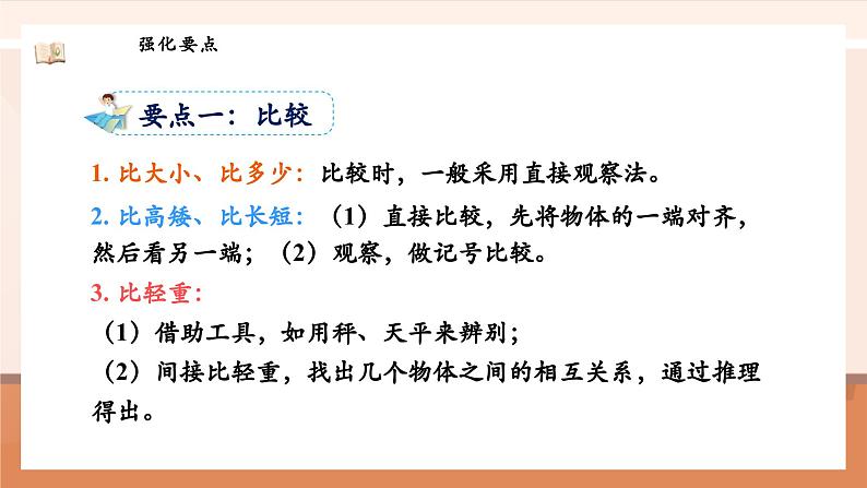 北师大版数学一年级上册-总复习1. 数与代数（课件）第6页