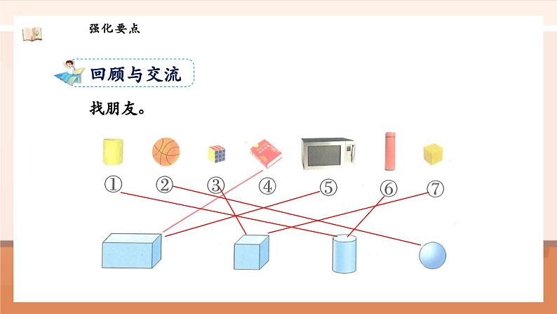 北师大版数学一年级上册-总复习2. 图形与几何（课件）第8页