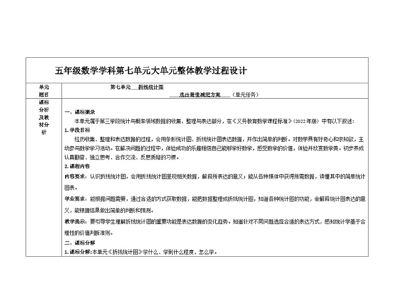 5第七单元《折线统计图》教学设计-2024-2025学年五年级上册数学青岛版第2页