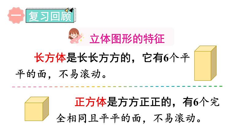 三 图形的初步认识（一） 练习六（课件）-2024-2025学年一年级上册数学苏教版第2页