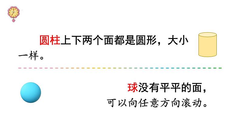 三 图形的初步认识（一） 练习六（课件）-2024-2025学年一年级上册数学苏教版第3页