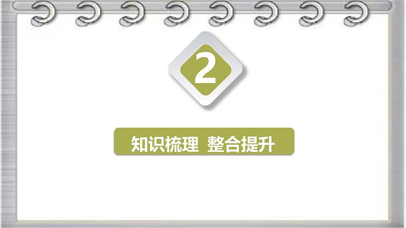 2023-2024学年鲁教版(五四制)数学六年级上册期中复习串讲之课件精讲 第一章 丰富的图形世界 课件第6页