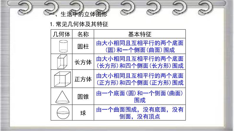 2023-2024学年鲁教版(五四制)数学六年级上册期中复习串讲之课件精讲 第一章 丰富的图形世界 课件第7页