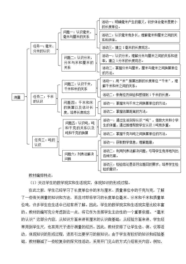 《测量》单元整体设计第3页