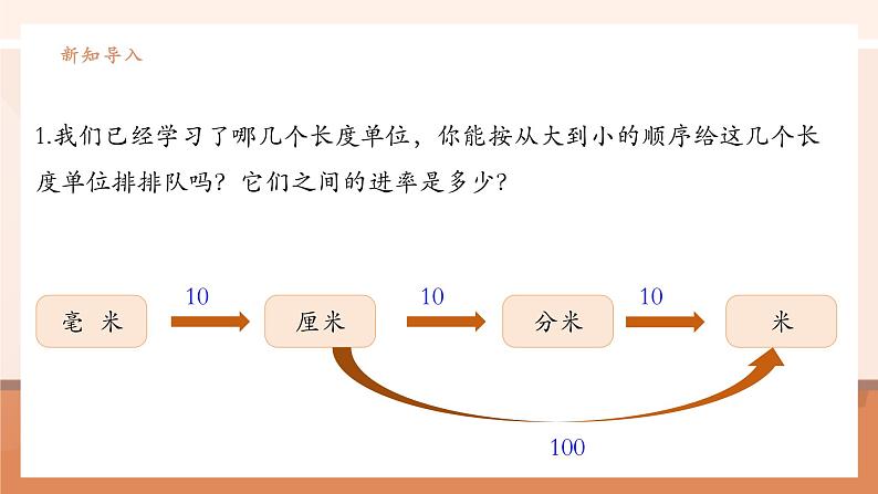 《千米的认识》课件第4页