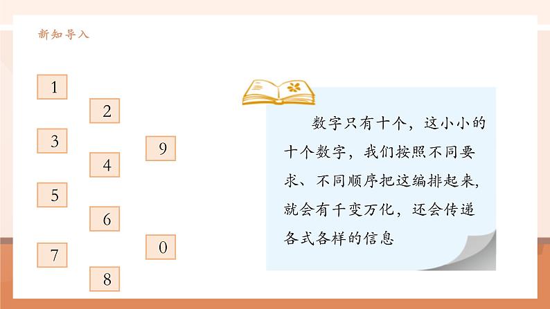 《数字编码》课件第4页