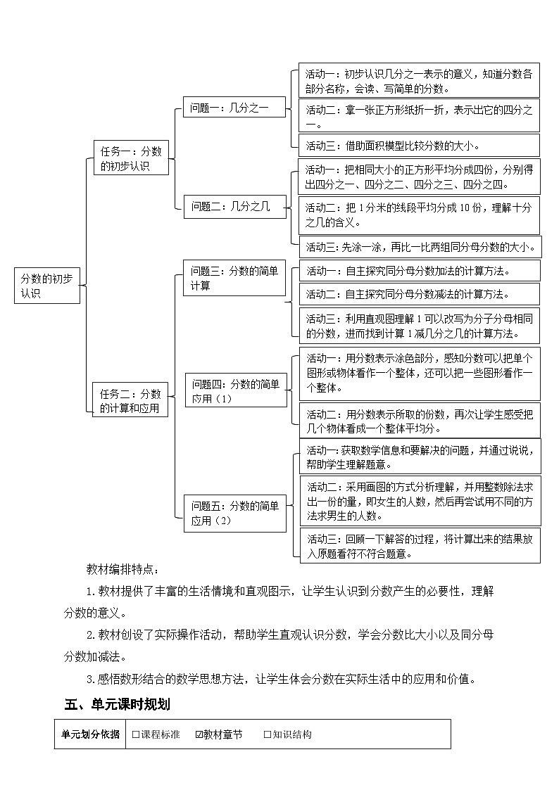 《分数的初步认识》单元整体设计第3页
