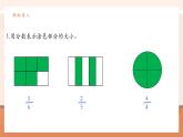 【大单元核心素养】人教版数学三年级上册8.3《分数的简单计算》（课件+教案+大单元整体教学设计）