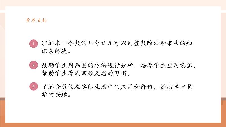 《分数的简单应用（2）》课件第3页