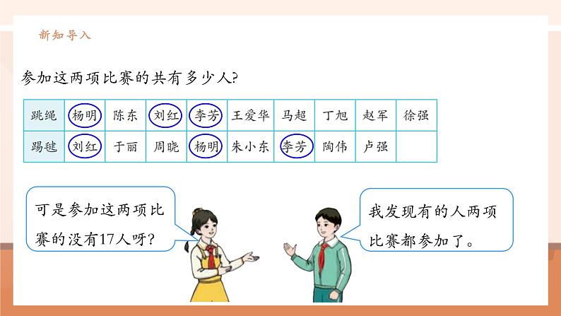 《集 合》课件第7页