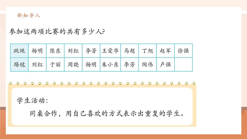 《集 合》课件第8页