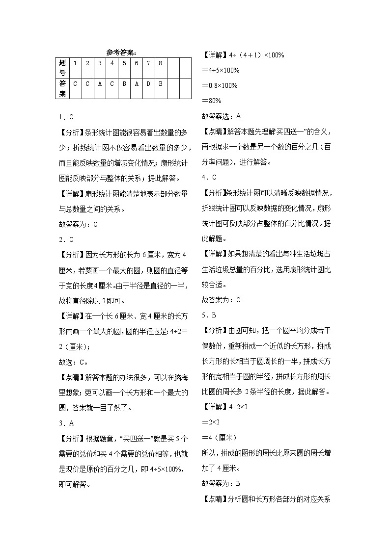 期末测试（试题）-2024-2025学年六年级上册数学人教版第3页