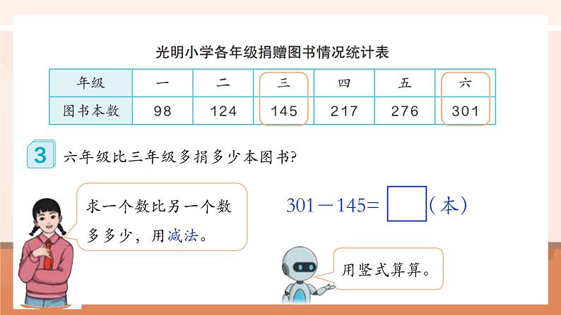 《三位数减三位数及验算》课件第6页