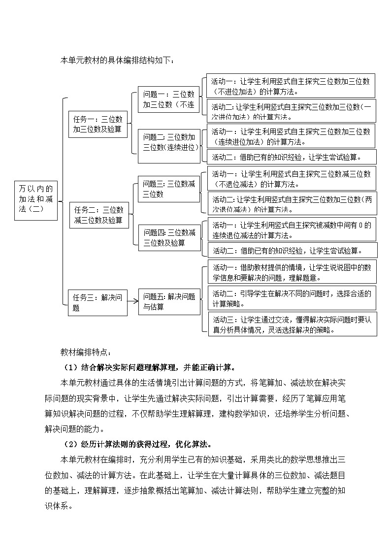 《万以内的加法和减法（二）》单元整体设计第3页