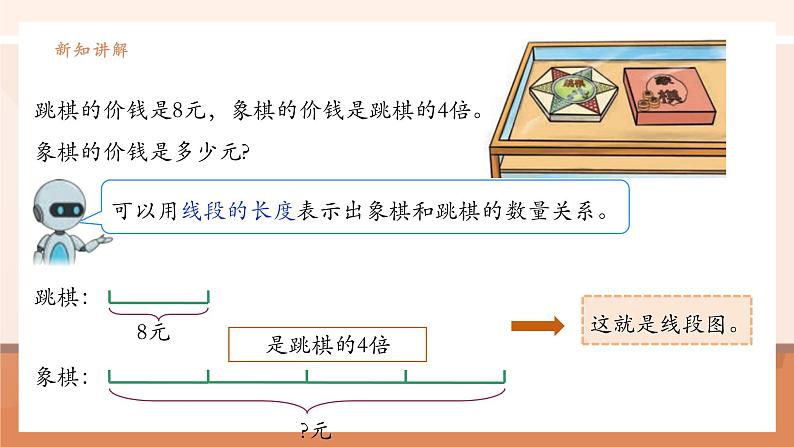 《求一个数的几倍是多少》课件第8页