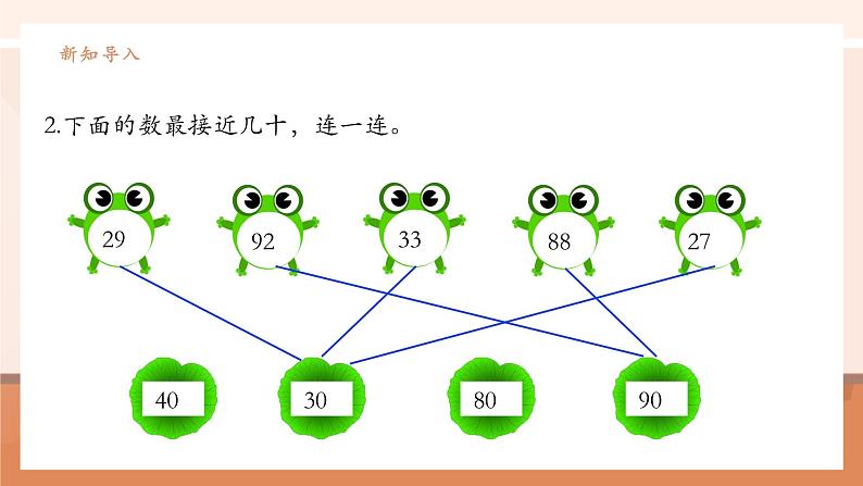 《用估算解决问题》课件第5页